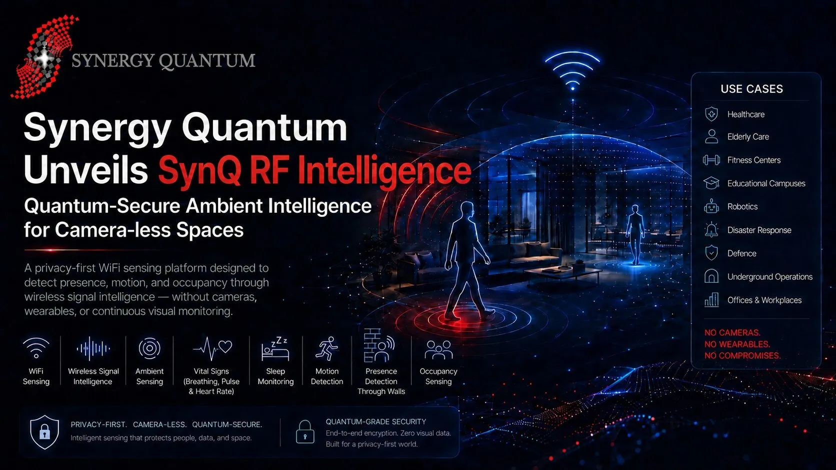 Synergy Quantum Unveils SynQ RF Intelligence: Quantum-Secure Ambient Intelligence for Camera-less Spaces