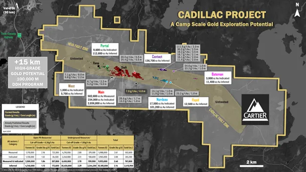 Cartier Cuts 7.9 g/t Au Over 4.0 m Within A Broader Segment of 2.3 g/t Au Over 19.0 m at Hope Sector (Cadillac); Unlocks New High-Grade Gold Zone in Underexplored Pontiac Sediments