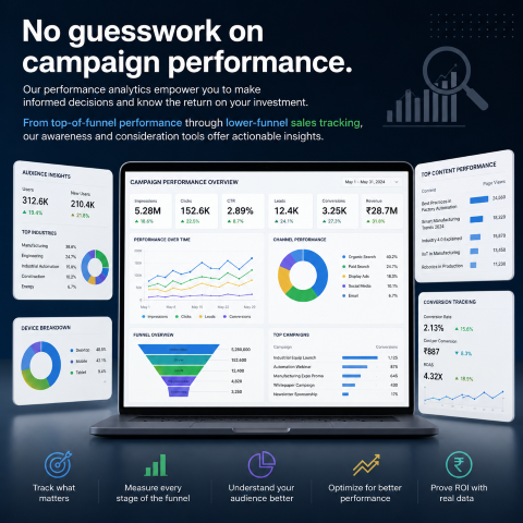 Analytics